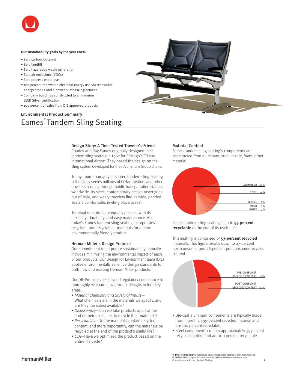 Herman Miller Eames Tandem Sling Seating - Environmental Product Summary User Manual | 2 pages