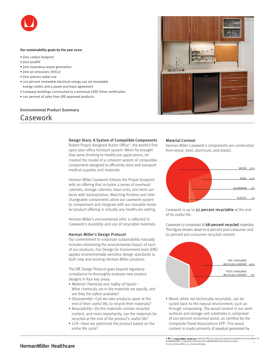Herman Miller Casework - Environmental Product Summary User Manual | 2 pages
