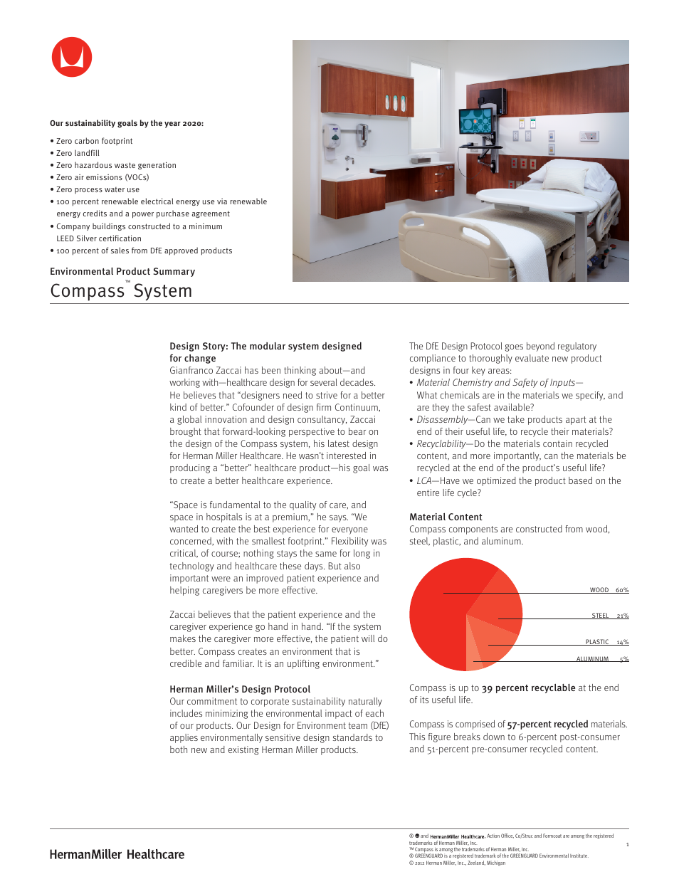 Herman Miller Compass System - Environmental Product Summary User Manual | 2 pages