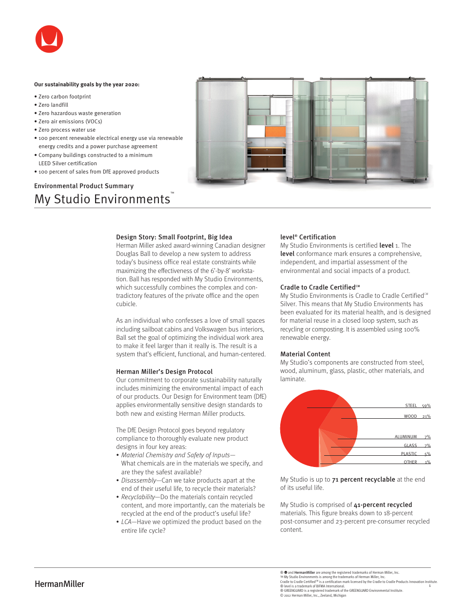 Herman Miller My Studio Environments - Environmental Product Summary User Manual | 2 pages