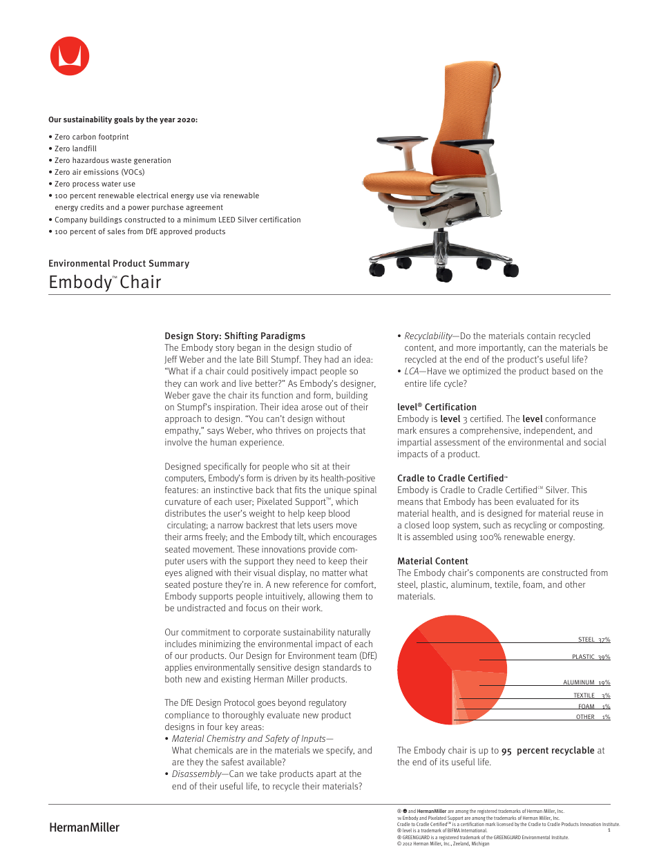 Herman Miller Embody Chairs - Environmental Product Summary User Manual | 3 pages