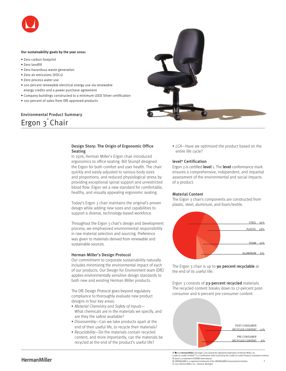 Herman Miller Ergon 3 Chairs - Environmental Product Summary User Manual | 2 pages