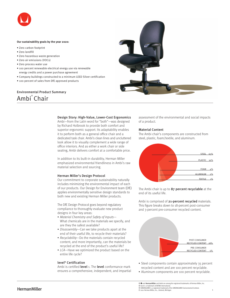 Herman Miller Ambi Chairs - Environmental Product Summary User Manual | 2 pages