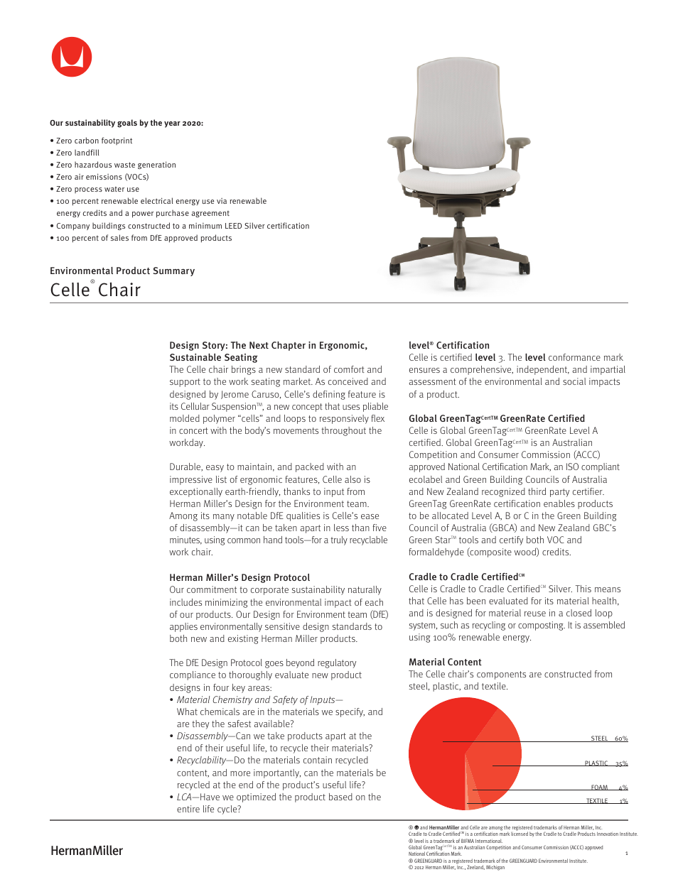 Herman Miller Celle Chairs - Environmental Product Summary User Manual | 2 pages