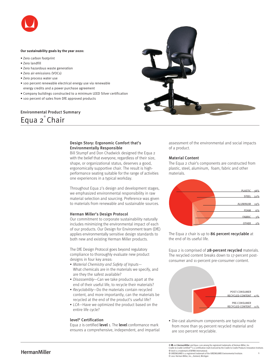 Herman Miller Equa 2 Stool - Environmental Product Summary User Manual | 2 pages