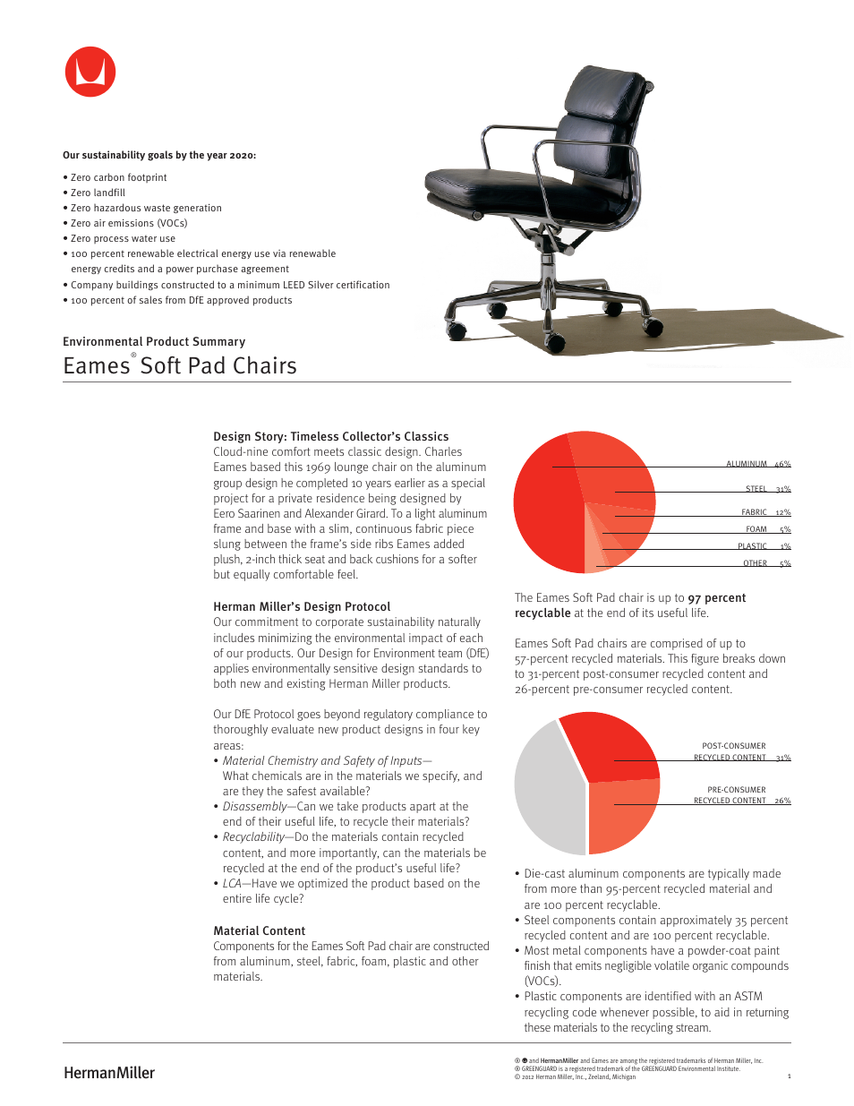 Herman Miller Eames Soft Pad Chair - Environmental Product Summary User Manual | 2 pages