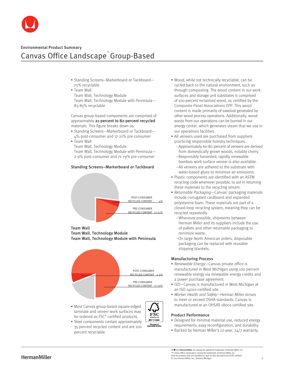 Canvas office landscape, Group-based | Herman Miller Canvas Office Landscape Group-Based - Environmental Product Summary User Manual | Page 2 / 3