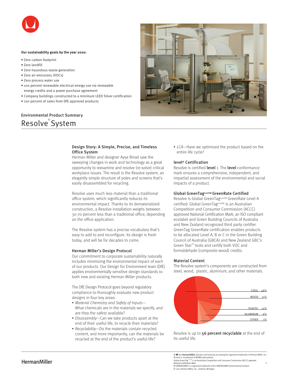 Herman Miller Resolve System - Environmental Product Summary User Manual | 2 pages