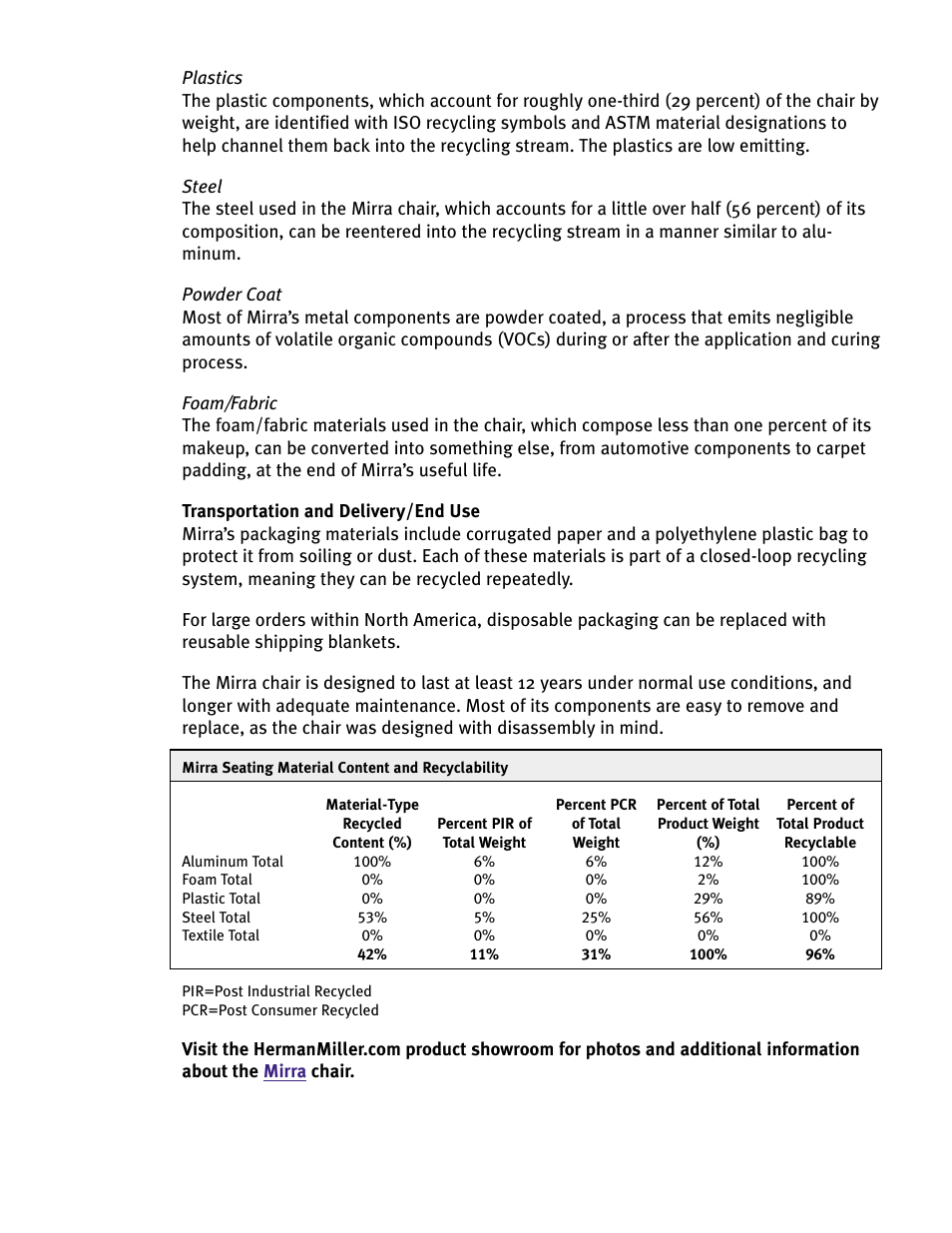 Herman Miller Mirra Chairs - Seating Material Content and Recyclability User Manual | Page 2 / 2