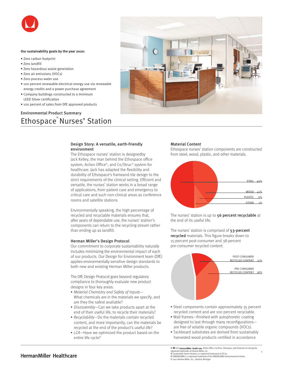 Herman Miller Ethospace Nurses' Station - Environmental Product Summary User Manual | 2 pages