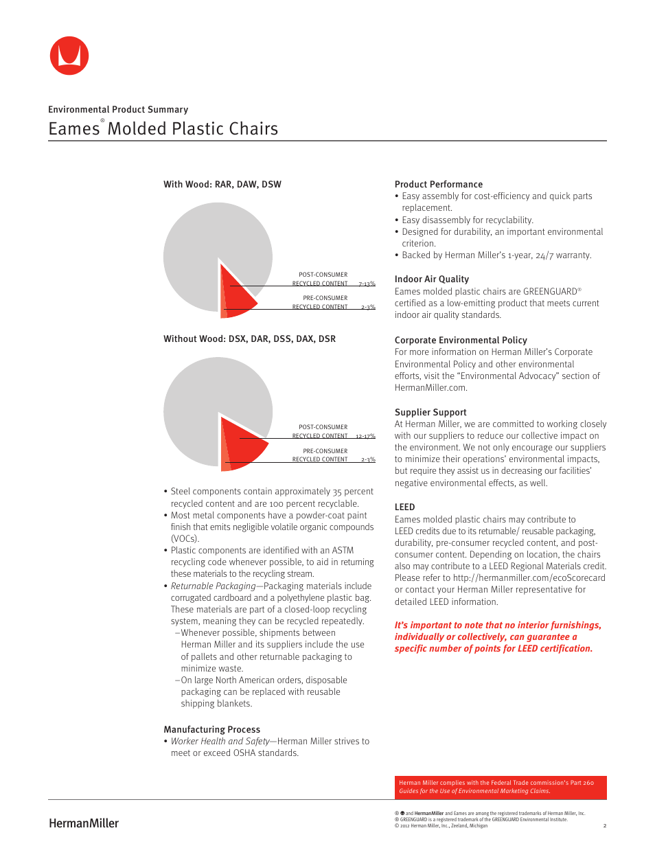 Eames, Molded plastic chairs | Herman Miller Eames Molded Plastic Chairs - Environmental Product Summary User Manual | Page 2 / 2