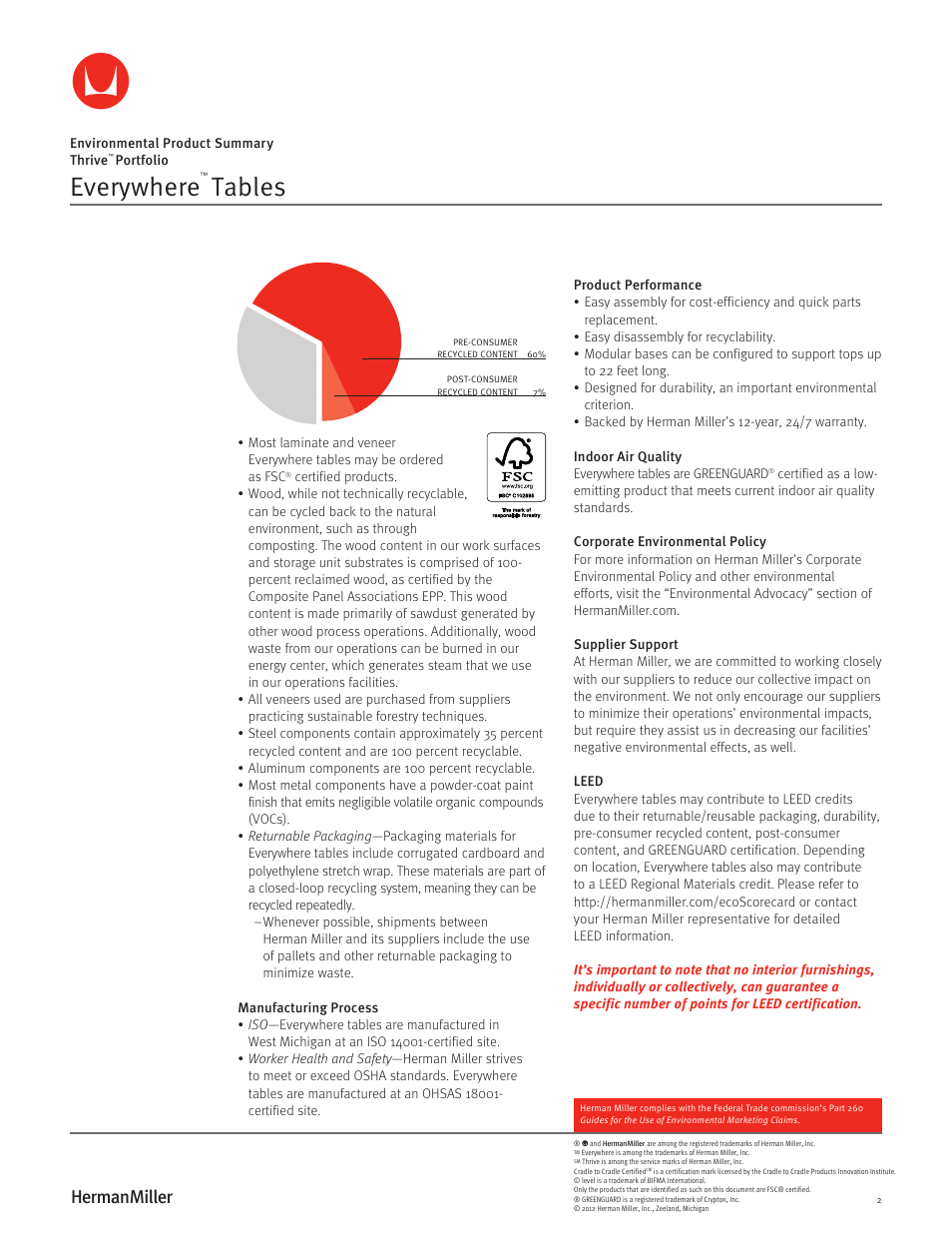 Everywhere, Tables | Herman Miller Everywhere Tables - Environmental Product Summary User Manual | Page 2 / 2