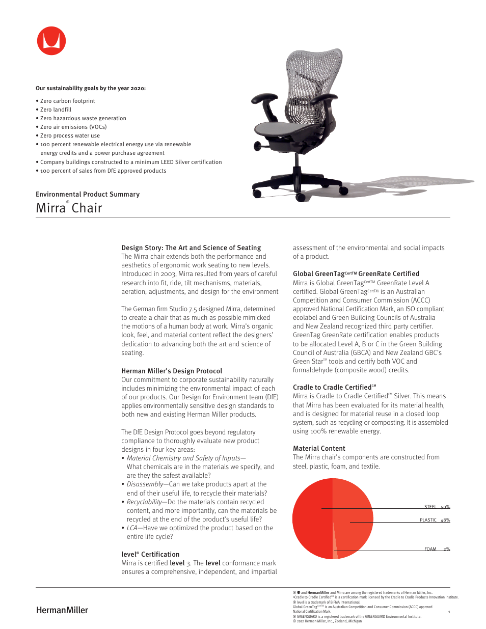 Herman Miller Mirra Chairs - Environmental Product Summary User Manual | 3 pages