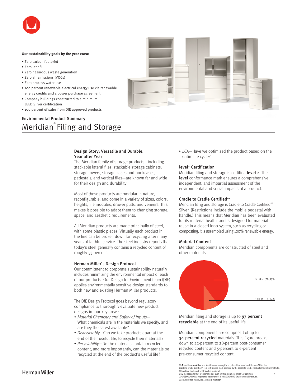 Herman Miller Meridian Storage - Environmental Product Summary User Manual | 2 pages