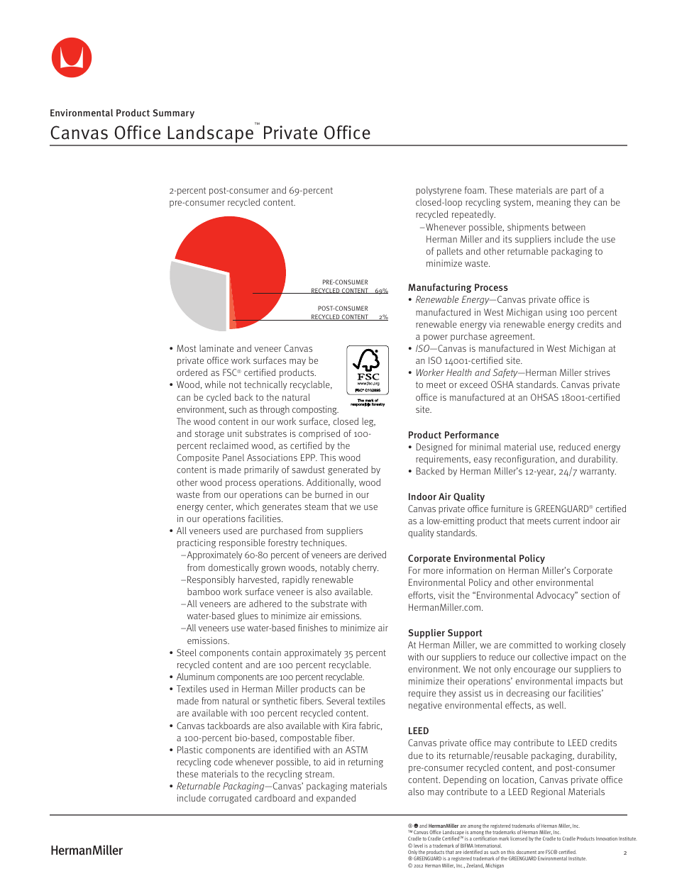 Canvas office landscape, Private office | Herman Miller Canvas Office Landscape Private Office - Environmental Product Summary User Manual | Page 2 / 3