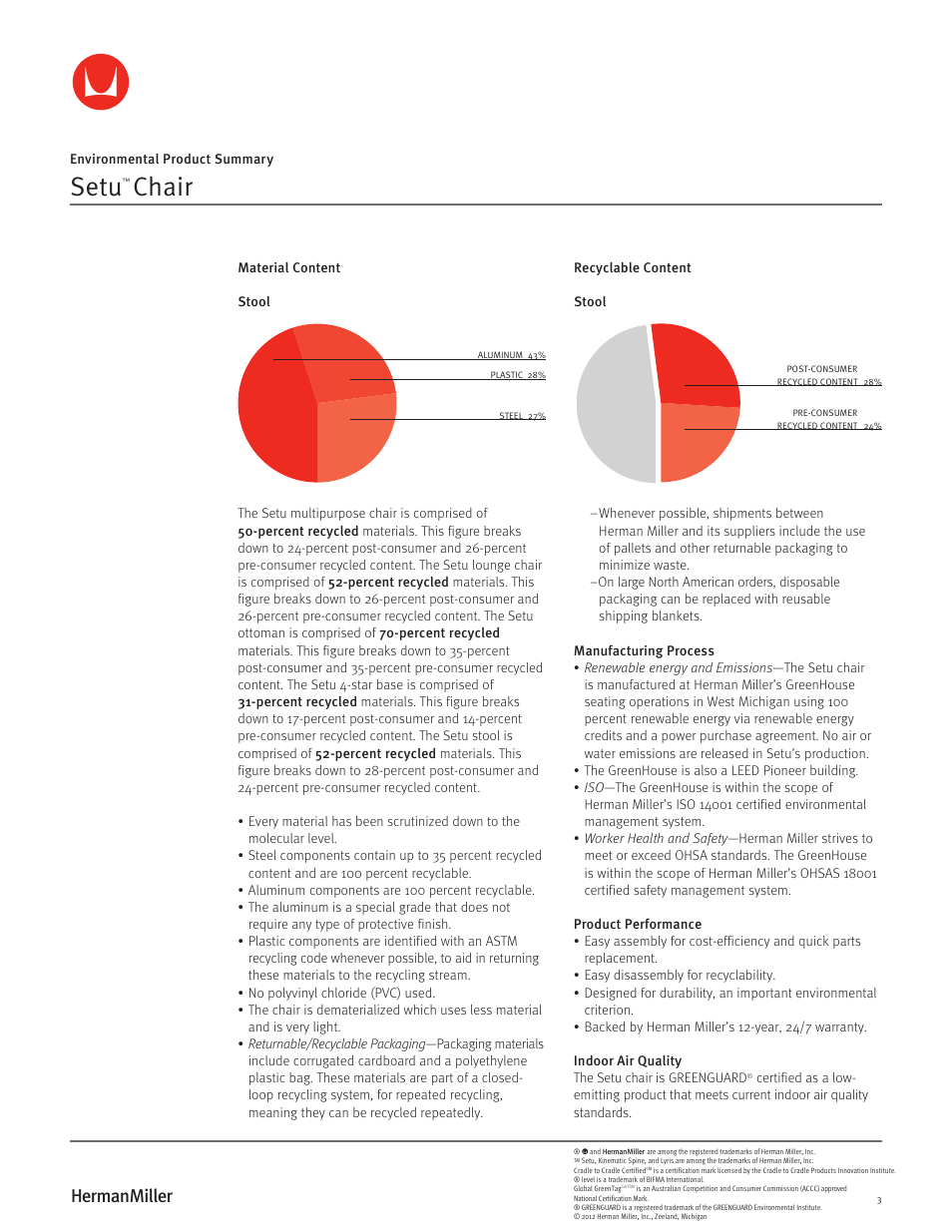 Setu, Chair | Herman Miller Setu Lounge Chair and Ottoman - Environmental Product Summary User Manual | Page 3 / 4
