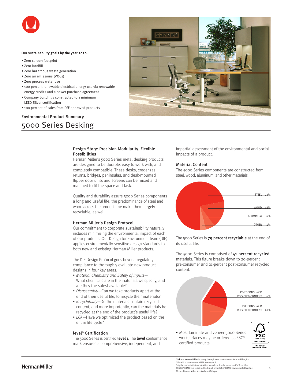 Herman Miller 5000 Series Furniture - Environmental Product Summary User Manual | 2 pages