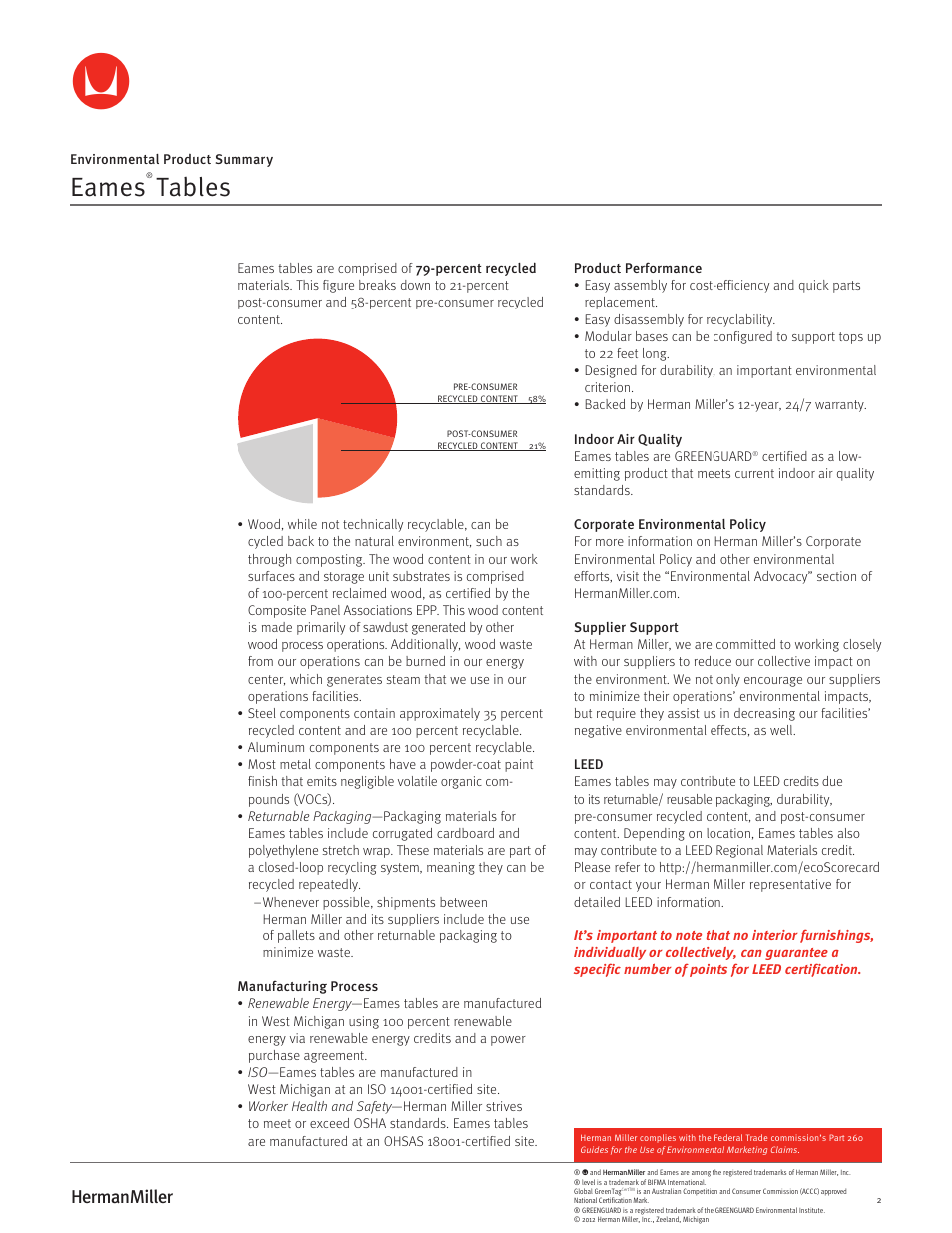 Eames, Tables | Herman Miller Eames Tables - Environmental Product Summary User Manual | Page 2 / 2