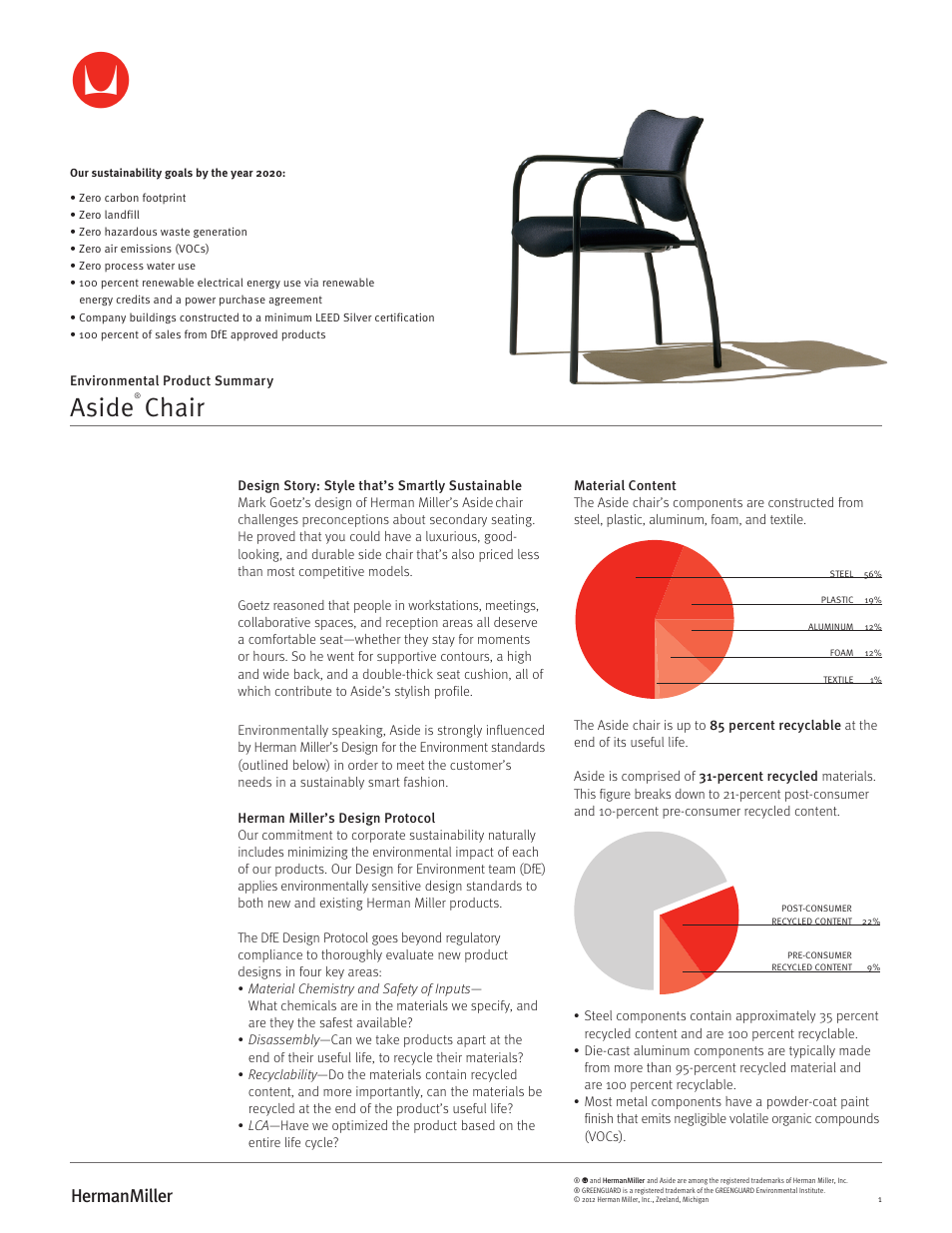 Herman Miller Aside Chairs - Environmental Product Summary User Manual | 2 pages