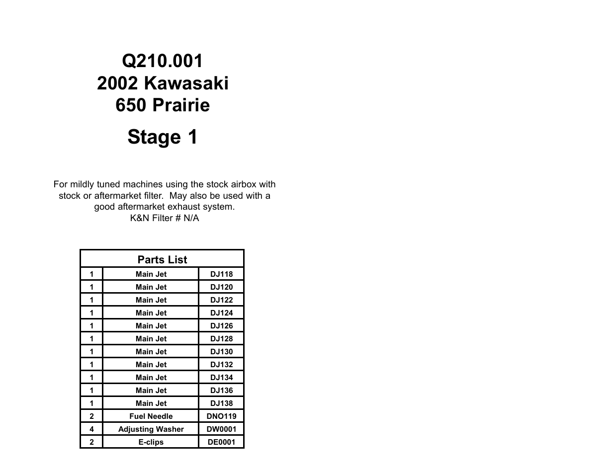 High Lifter DynoJet Jet Kit for Kawasaki Prairie 650 (2002) User Manual | 2 pages