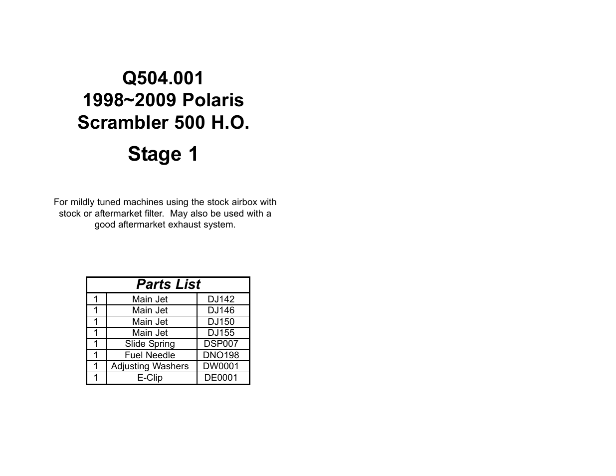 High Lifter DynoJet Jet Kit for Polaris Scrambler (98-09) User Manual | 2 pages