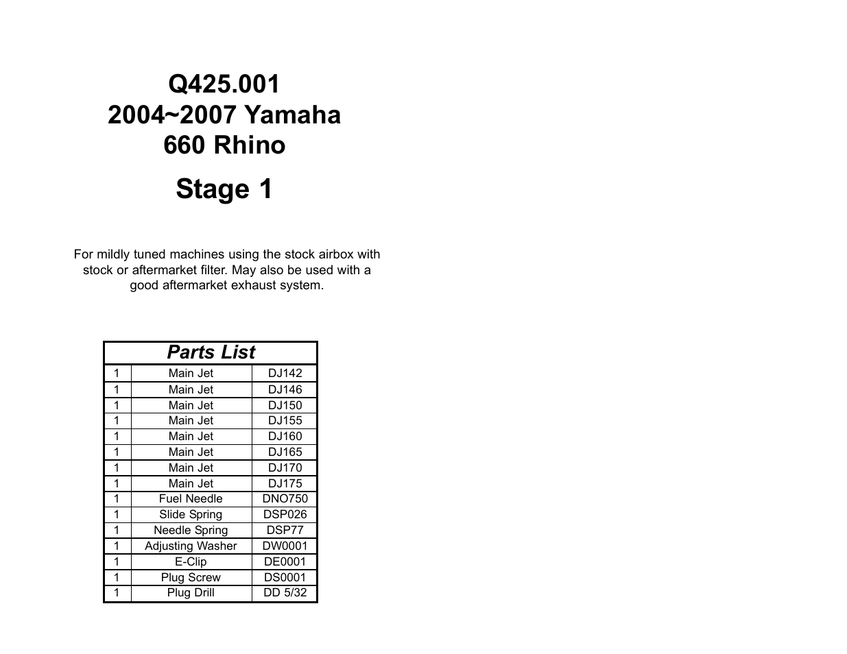 High Lifter DynoJet Jet Kit for Yamaha Rhino 660 (04-07) User Manual | 2 pages