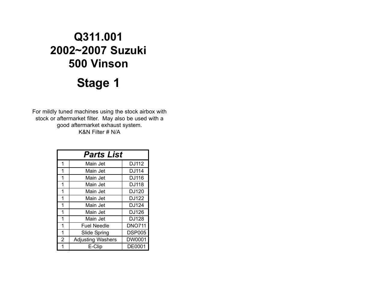 High Lifter DynoJet Jet Kit for Suzuki Vinson 500 (02-07) User Manual | 2 pages