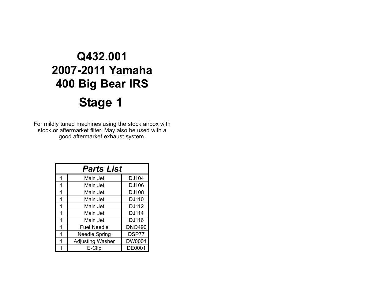 High Lifter DynoJet Jet Kit for Yamaha Big Bear 400 (07-12) User Manual | 2 pages