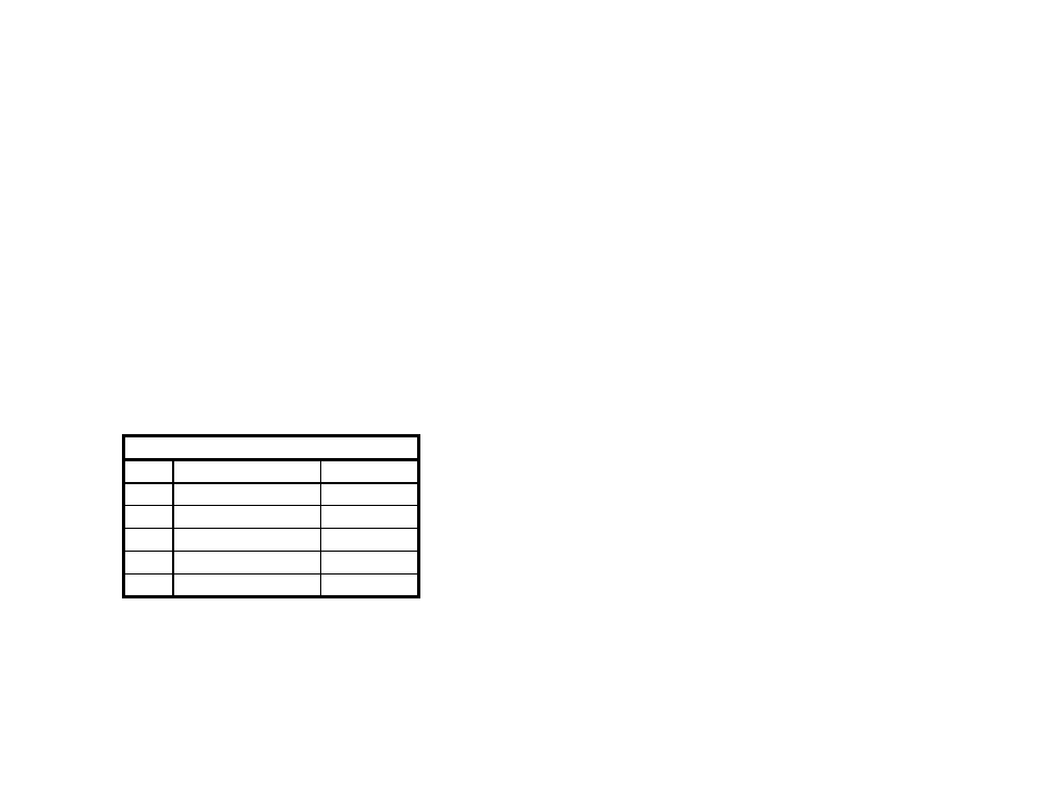 High Lifter DynoJet Jet Kit for Kawasaki Bayou 400 (93-99) User Manual | 2 pages