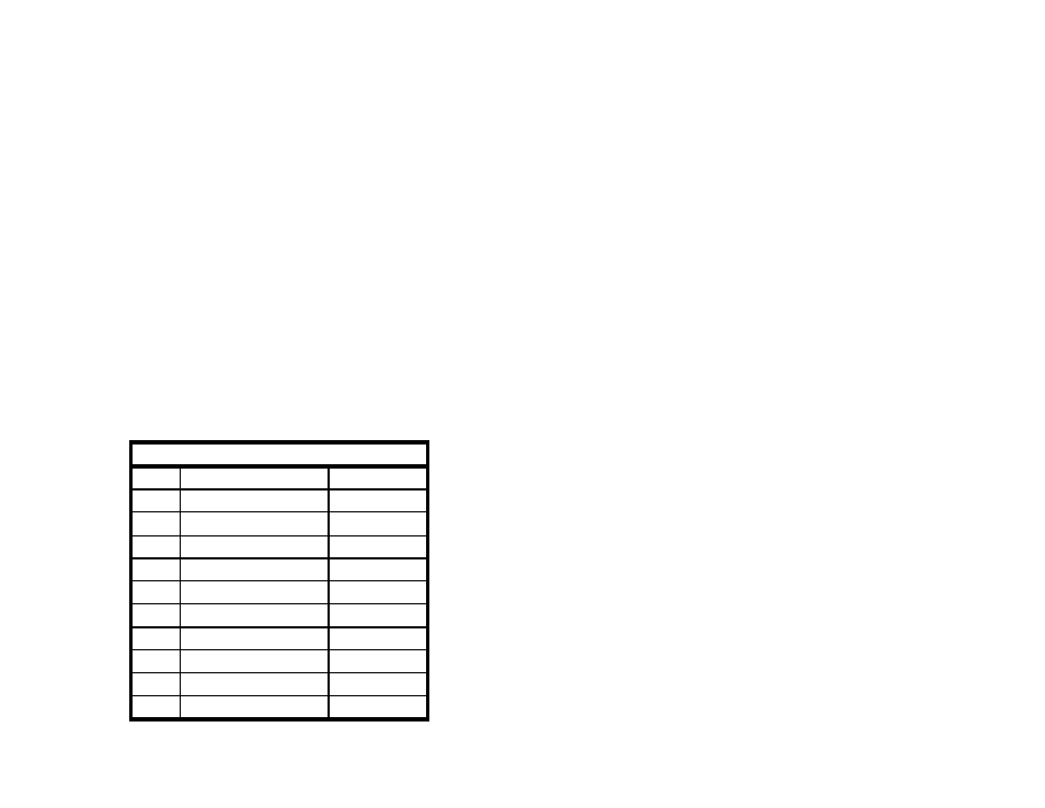High Lifter DynoJet Jet Kit for Suzuki Quadmaster 500 (01-02) User Manual | 2 pages