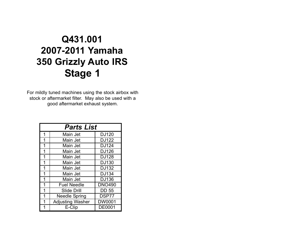 High Lifter DynoJet Jet Kit for Yamaha Grizzly 350 Auto (07-11) User Manual | 2 pages