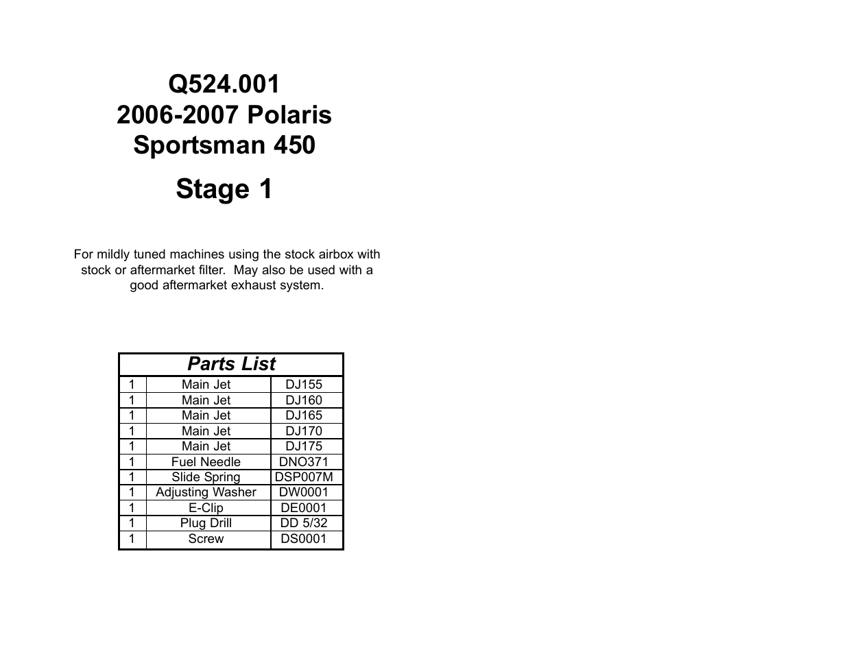 High Lifter DynoJet Jet Kit for Polaris Sportsman 450 (06-07) User Manual | 2 pages