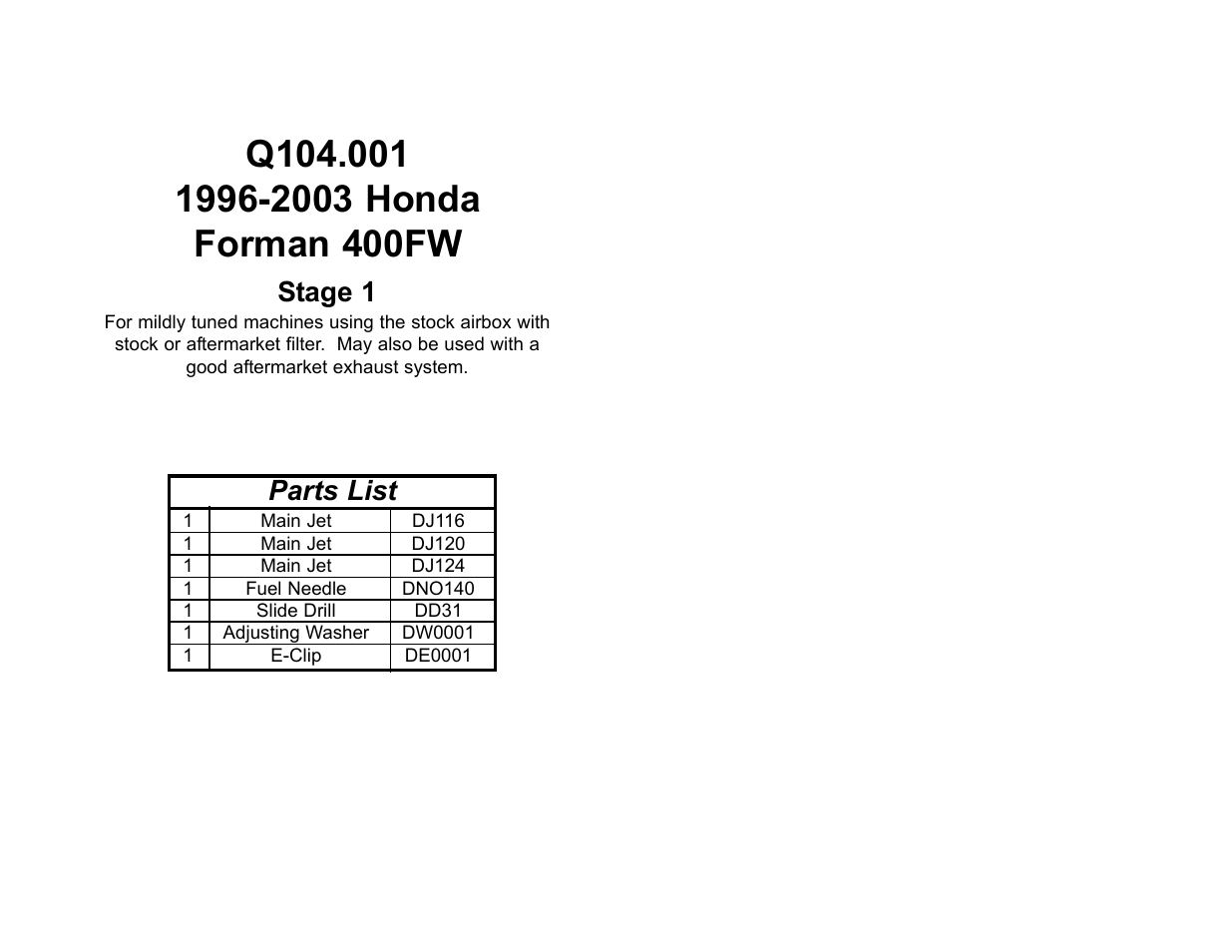 High Lifter DynoJet Jet Kit for Honda Foreman 400 (96-03) User Manual | 2 pages