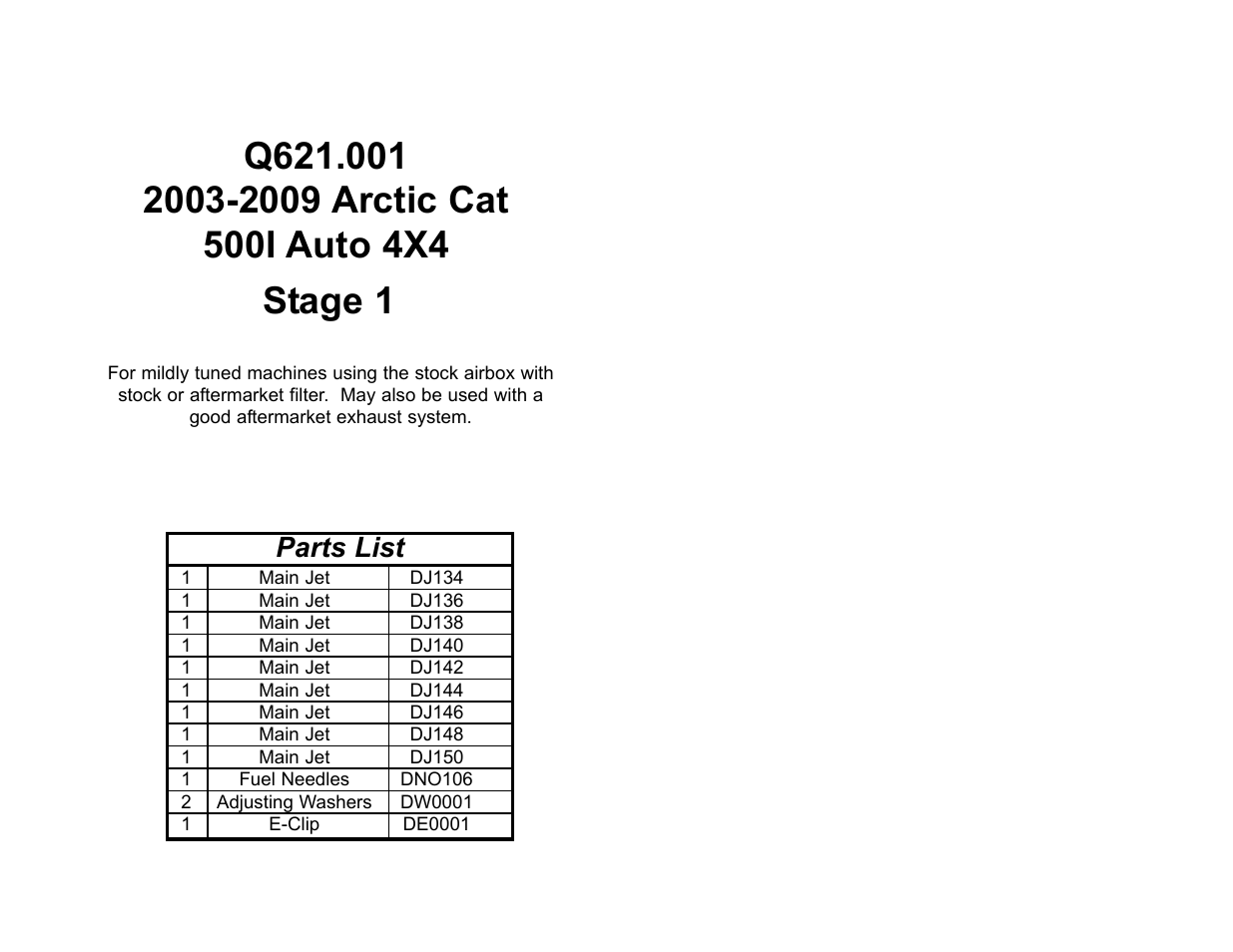 High Lifter DynoJet Jet Kit for Arctic Cat 500i Auto (03-09) User Manual | 2 pages