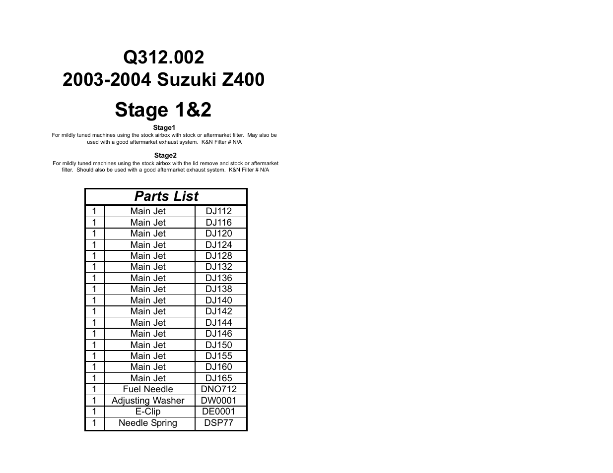 High Lifter DynoJet Jet Kit for Suzuki QuadSport Z400 (03-04) User Manual | 2 pages