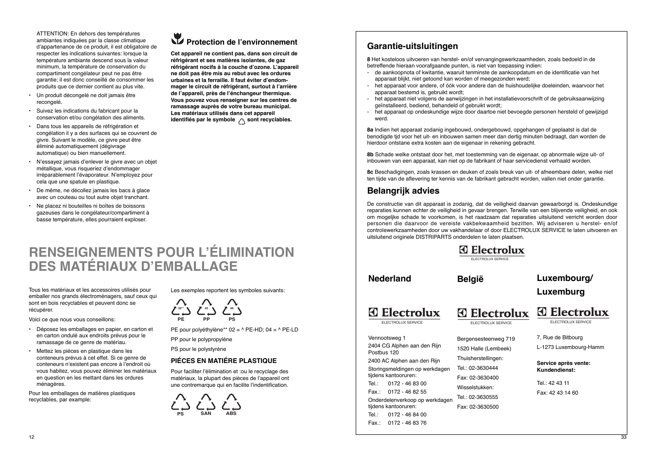 Garantie-uitsluitingen, Belangrijk advies, Nederland | Belgi, Luxembourg/ luxemburg | Zanussi ZD 20 / 5 RM User Manual | Page 12 / 22