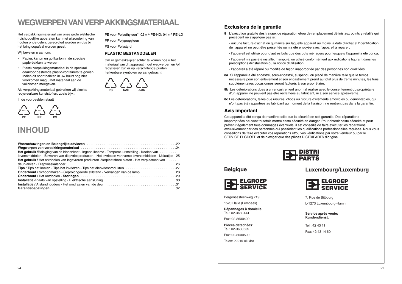 Inhoud, Wegwerpen van verpakkingsmateriaal, Distri parts | Elgroep service, Belgique, Luxembourg/luxemburg | Zanussi ZD 20 / 5 RM User Manual | Page 21 / 22