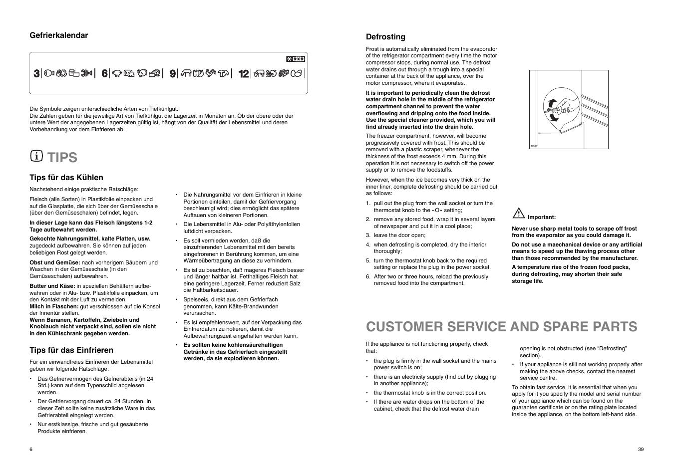 Tips, Customer service and spare parts | Zanussi ZD 20 / 5 RM User Manual | Page 6 / 22