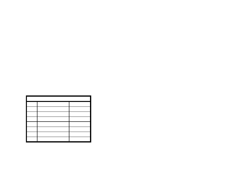 High Lifter DynoJet Jet Kit for Kawasaki Lakota 300 (95-04) User Manual | 2 pages