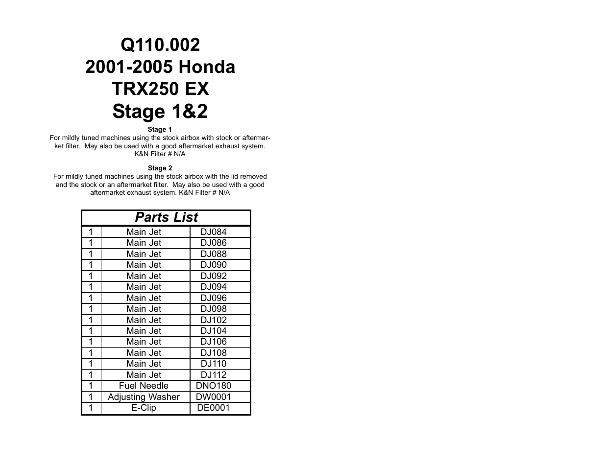 High Lifter DynoJet Jet Kit for Honda 250 EX (01-05) User Manual | 2 pages