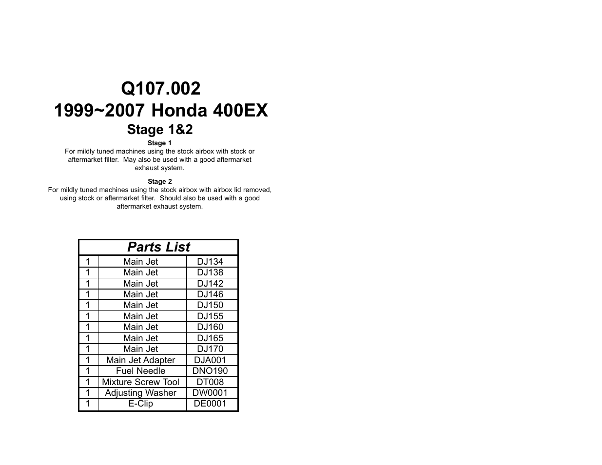 High Lifter DynoJet Jet Kit for Honda 400 EX (99-08) User Manual | 2 pages