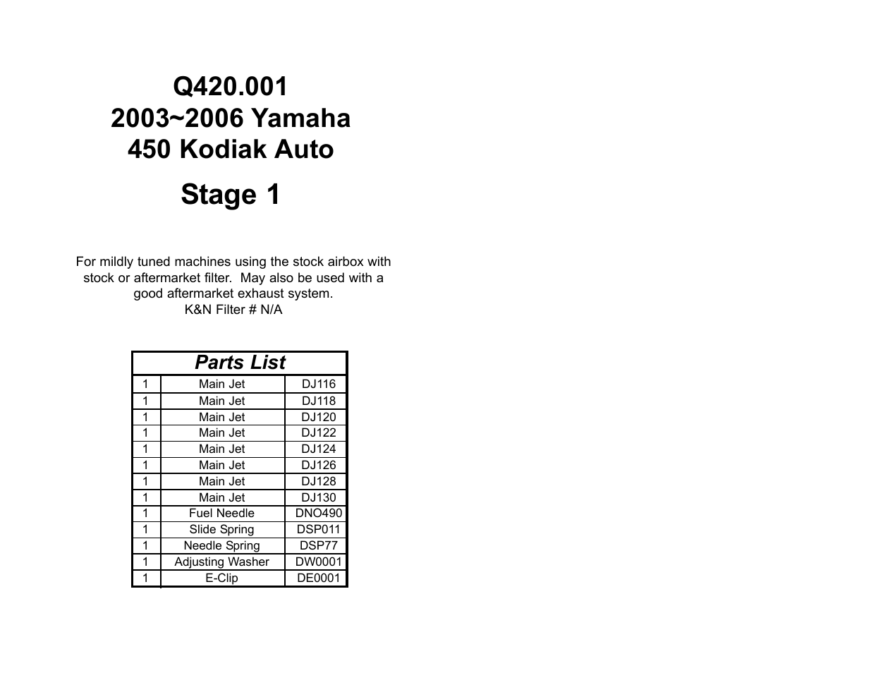 High Lifter DynoJet Jet Kit for Yamaha Kodiak 450 (03-06) User Manual | 2 pages