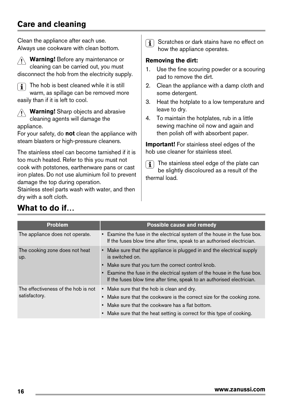 Care and cleaning, What to do if | Zanussi ZEE 6940 FXA User Manual | Page 16 / 40