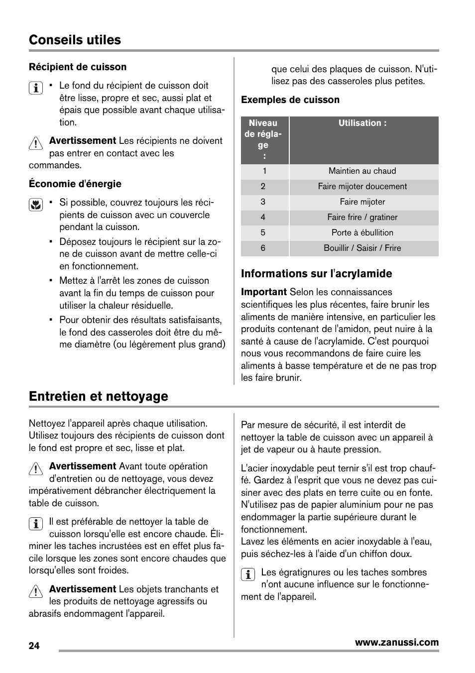 Conseils utiles, Entretien et nettoyage | Zanussi ZEE 6940 FXA User Manual | Page 24 / 40