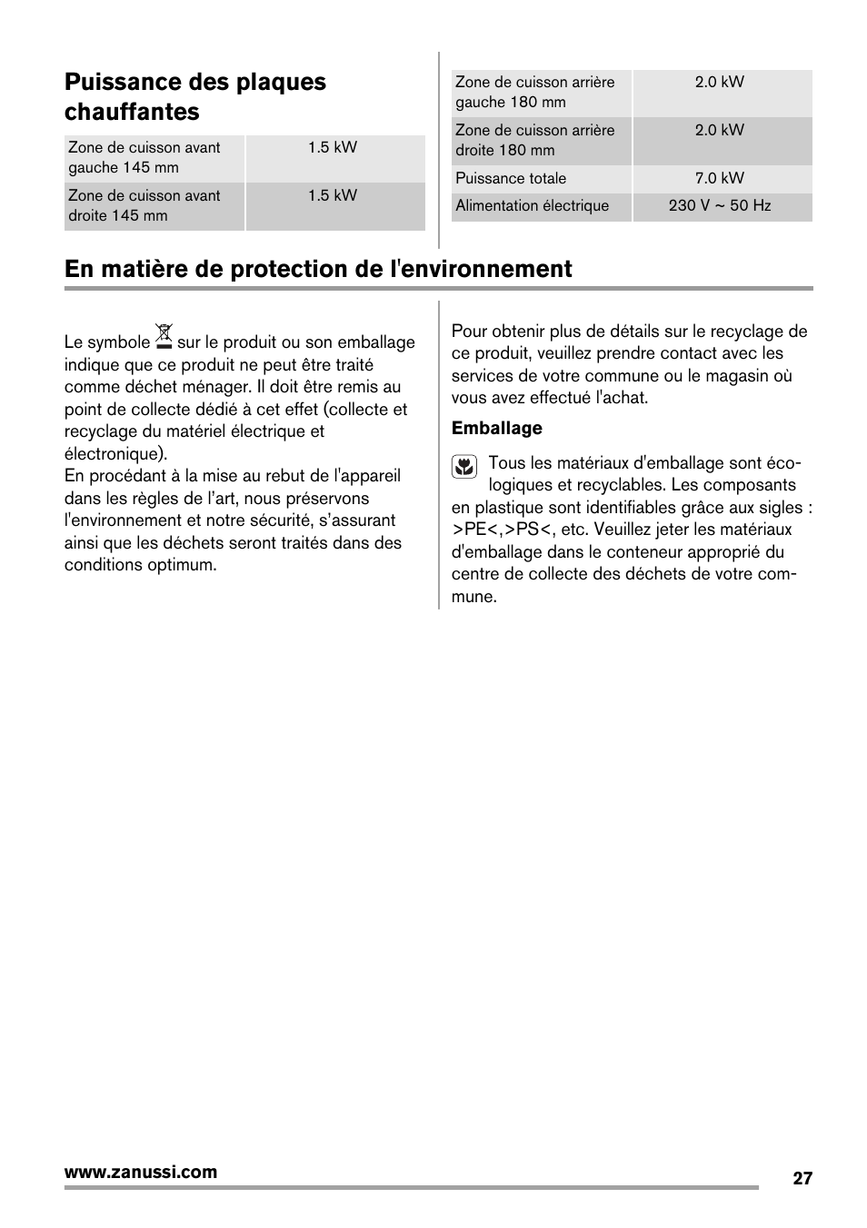 Puissance des plaques chauffantes, En matière de protection de l'environnement | Zanussi ZEE 6940 FXA User Manual | Page 27 / 40