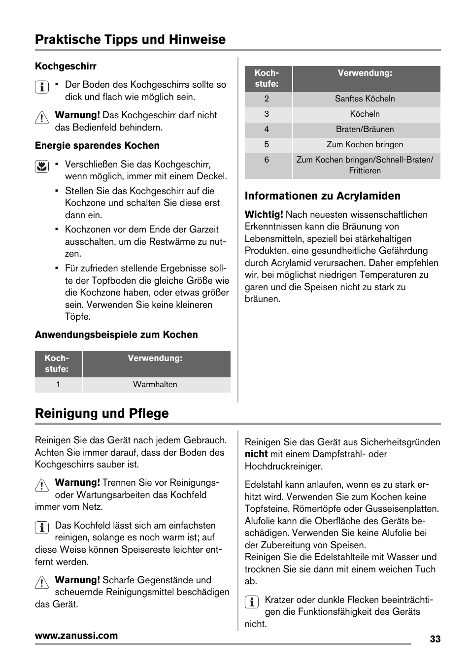 Praktische tipps und hinweise, Reinigung und pflege | Zanussi ZEE 6940 FXA User Manual | Page 33 / 40