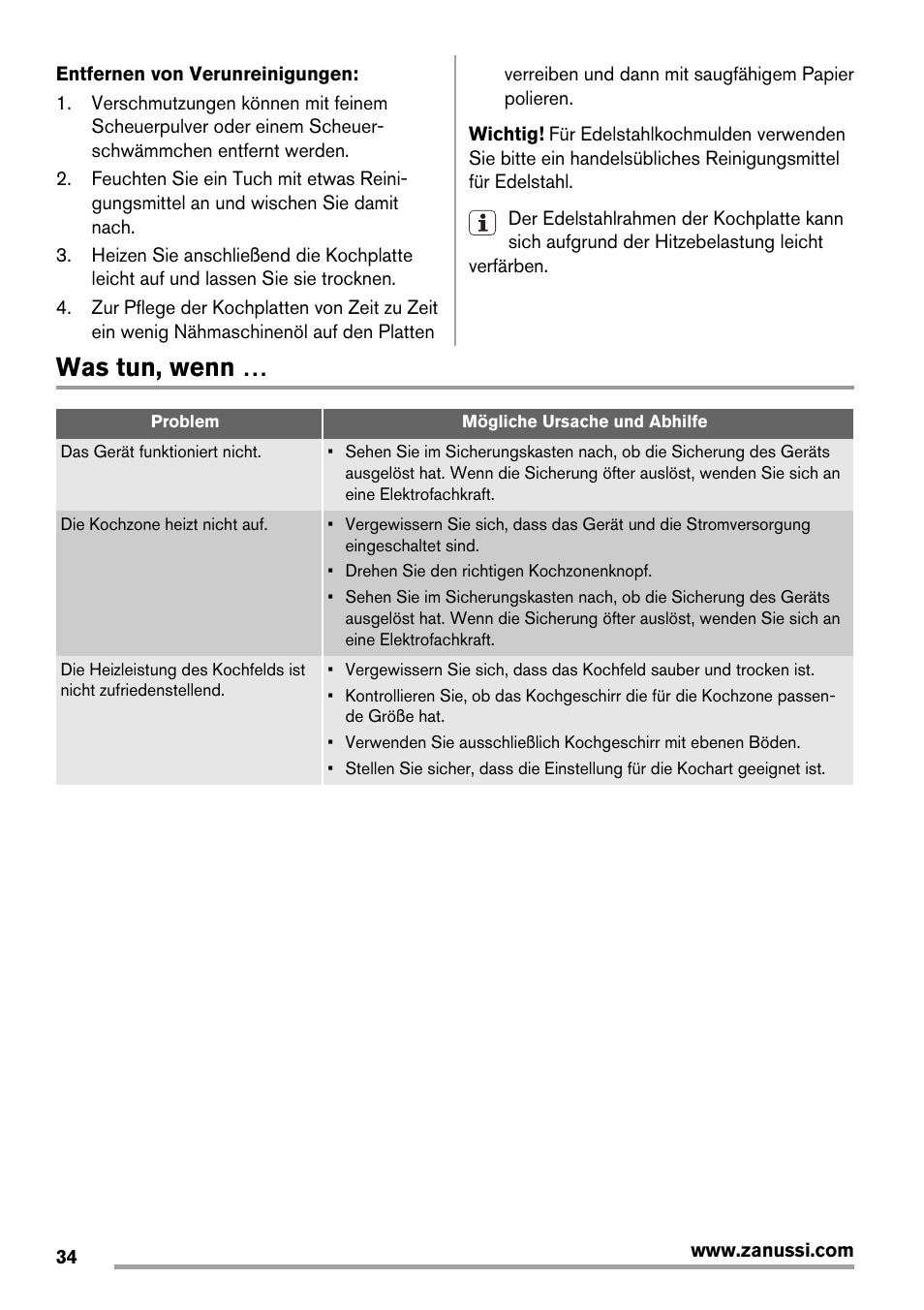 Was tun, wenn | Zanussi ZEE 6940 FXA User Manual | Page 34 / 40