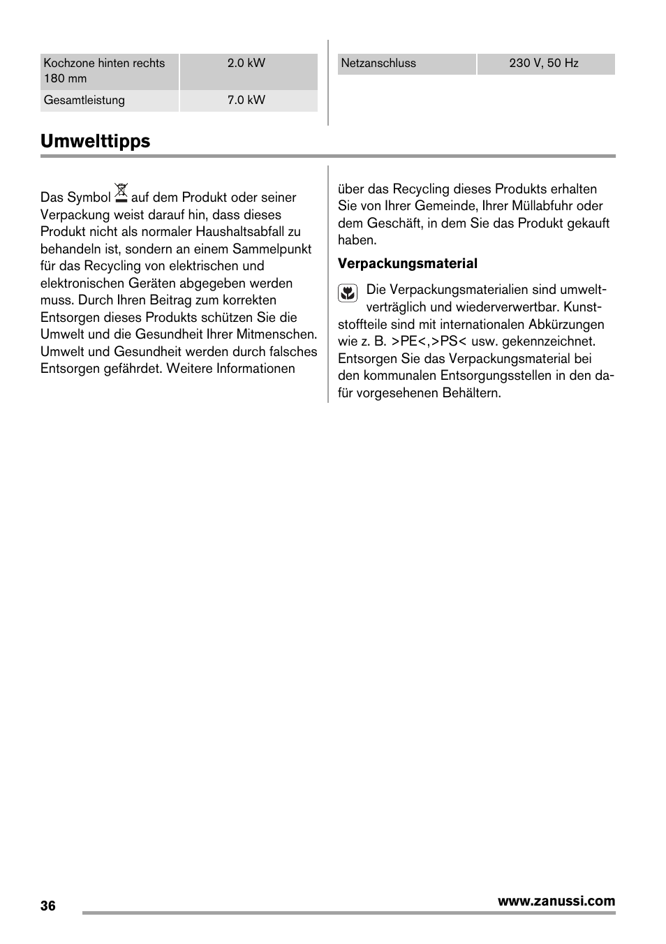 Umwelttipps | Zanussi ZEE 6940 FXA User Manual | Page 36 / 40