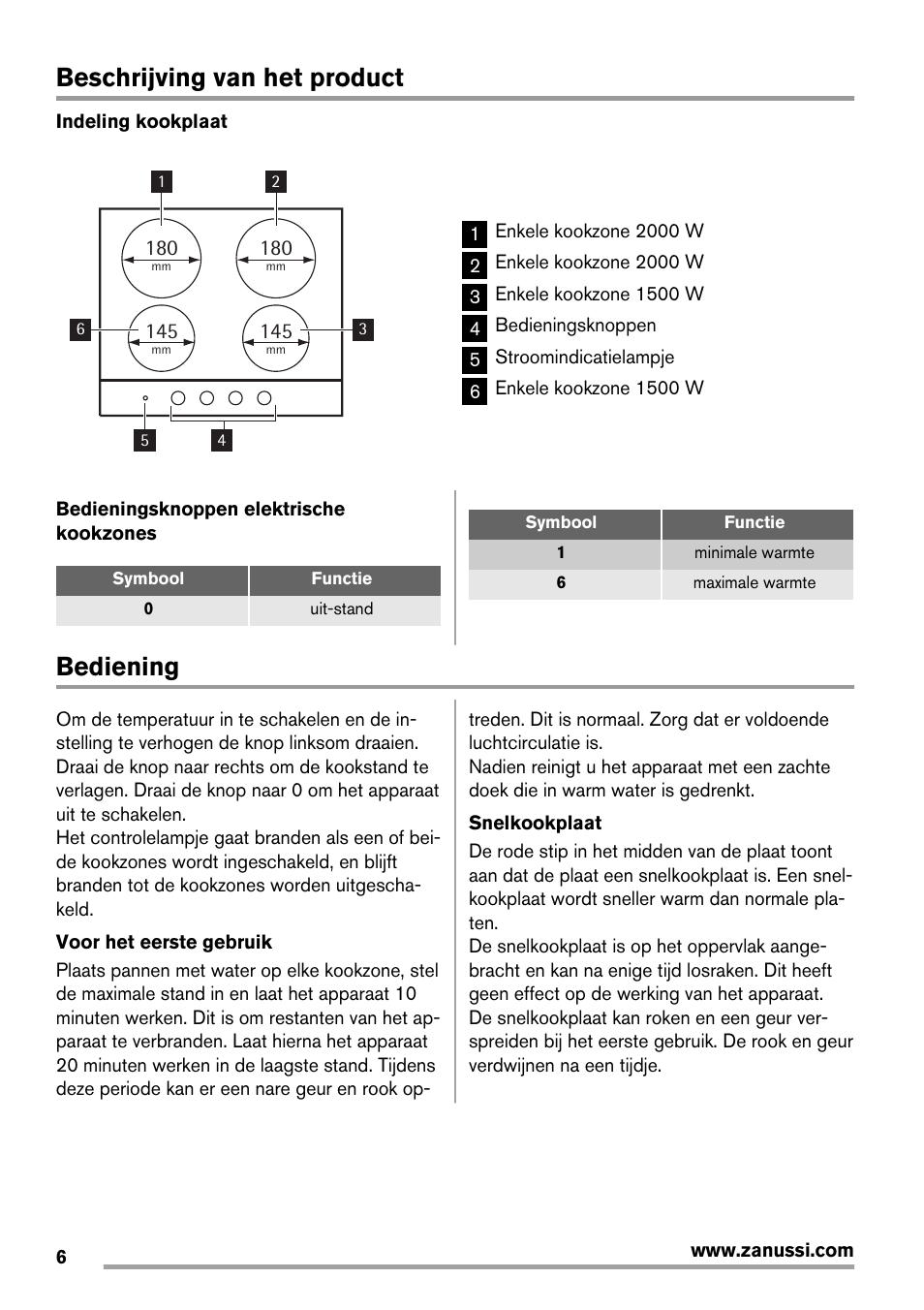 Beschrijving van het product, Bediening | Zanussi ZEE 6940 FXA User Manual | Page 6 / 40