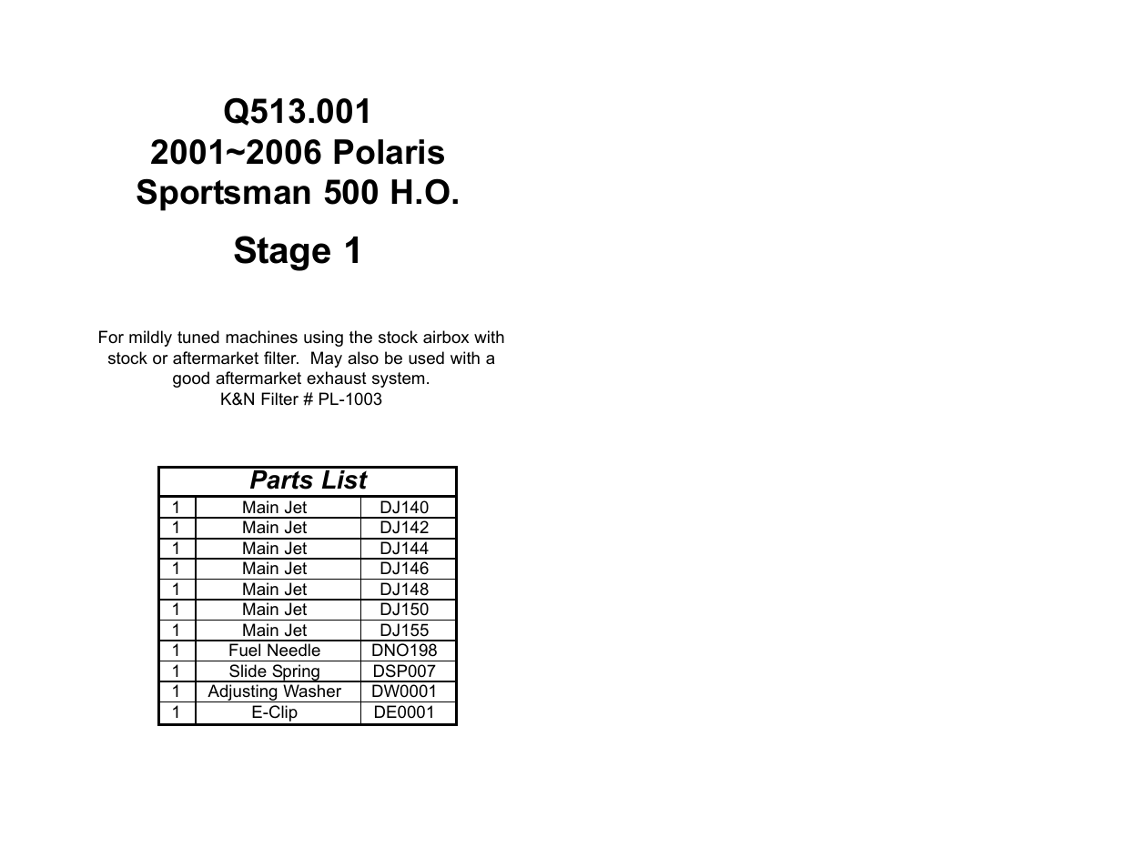 High Lifter DynoJet Jet Kit for Polaris Sportsman 500 (01-06) User Manual | 2 pages